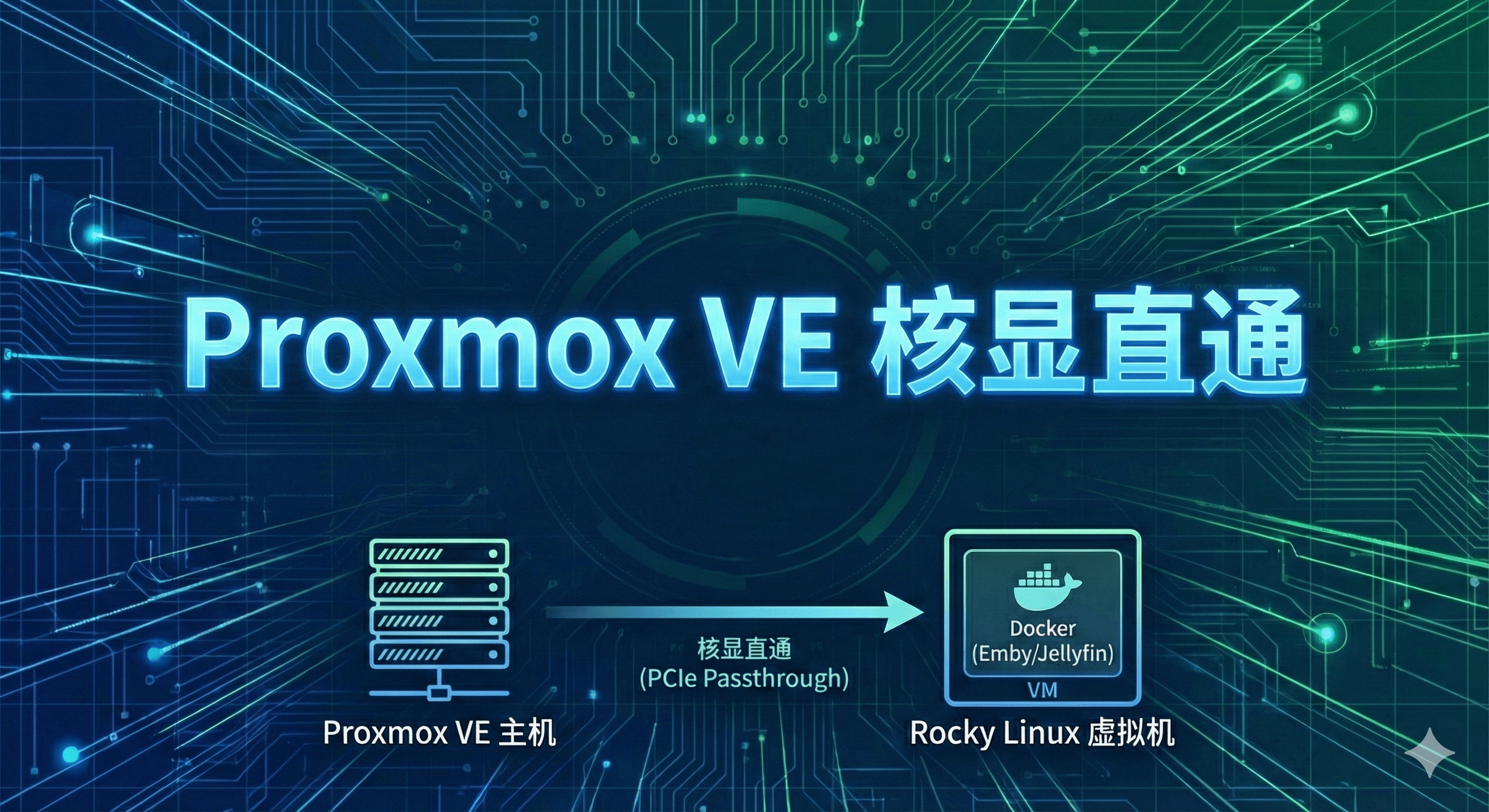Proxmox VE 核显直通到 Rocky Linux 虚拟机完全指南